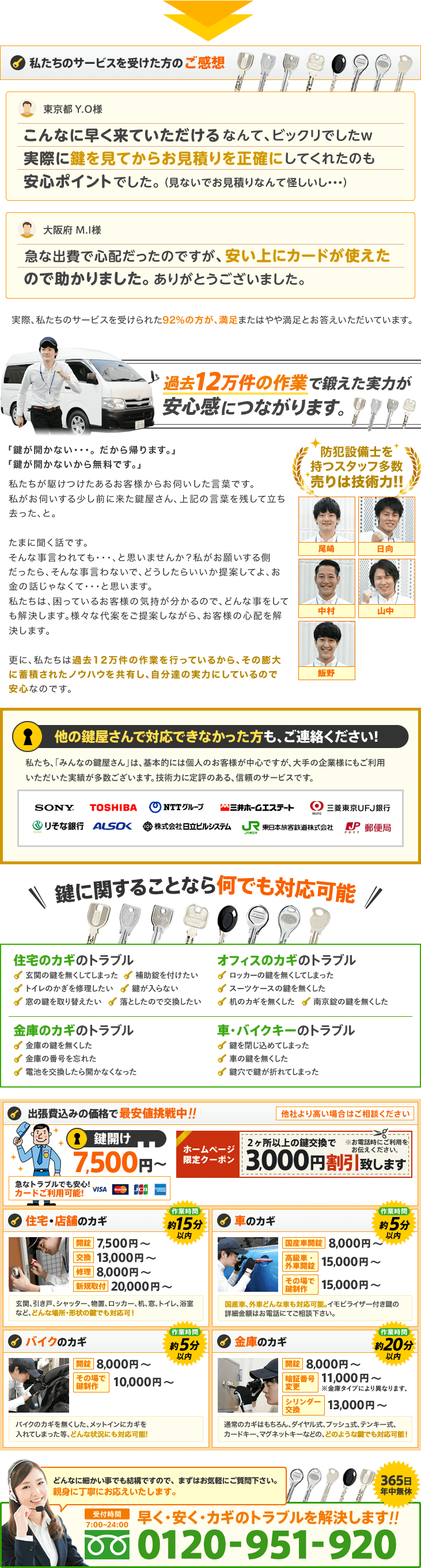 サービス概要