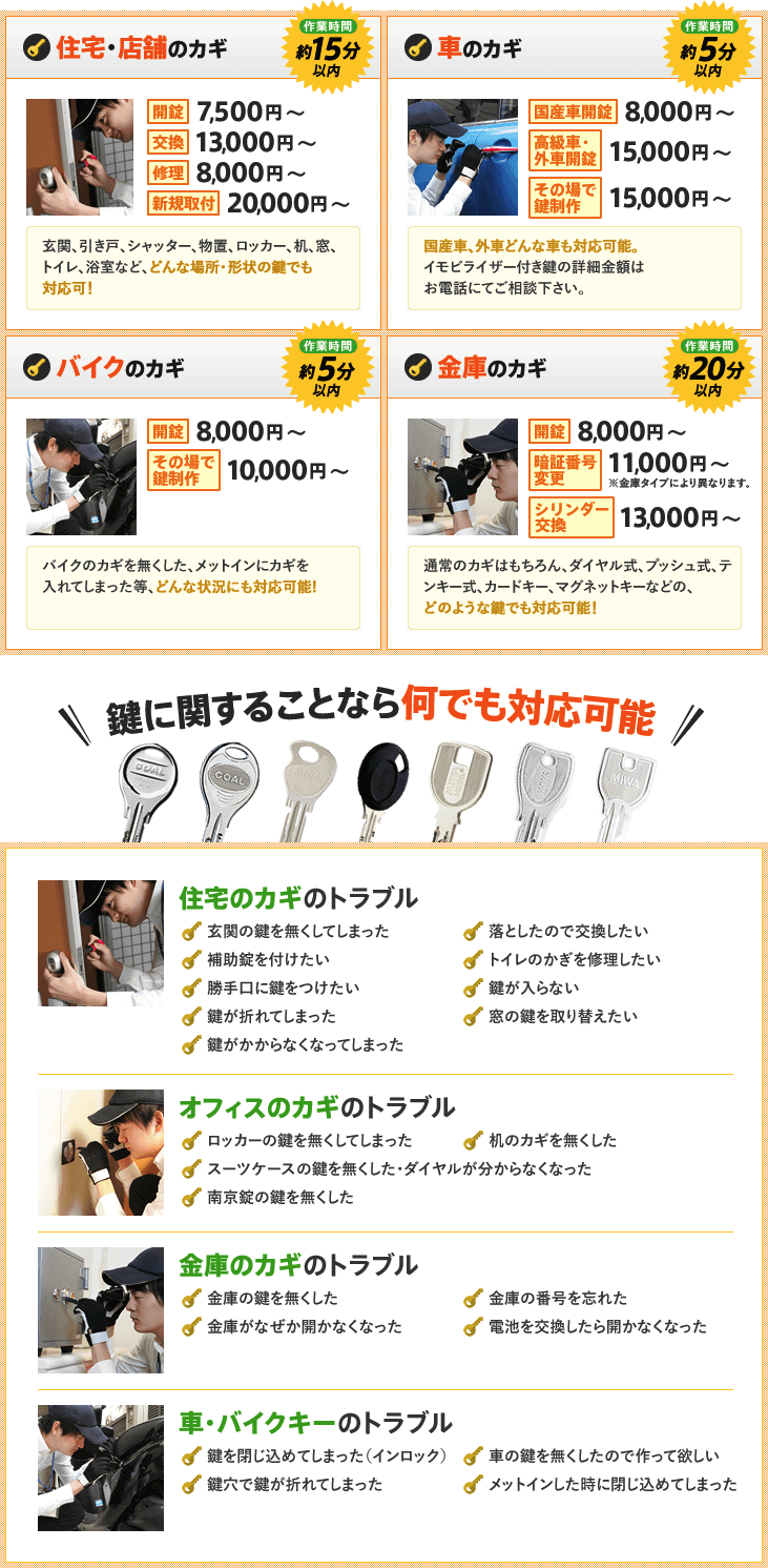 作業料金
