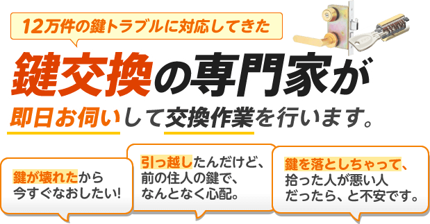 15分でお伺いして10分で鍵を開けます