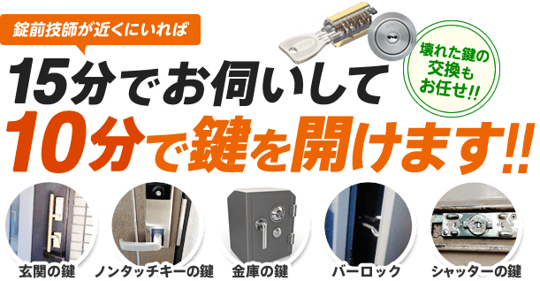 15分でお伺いして10分で鍵を開けます