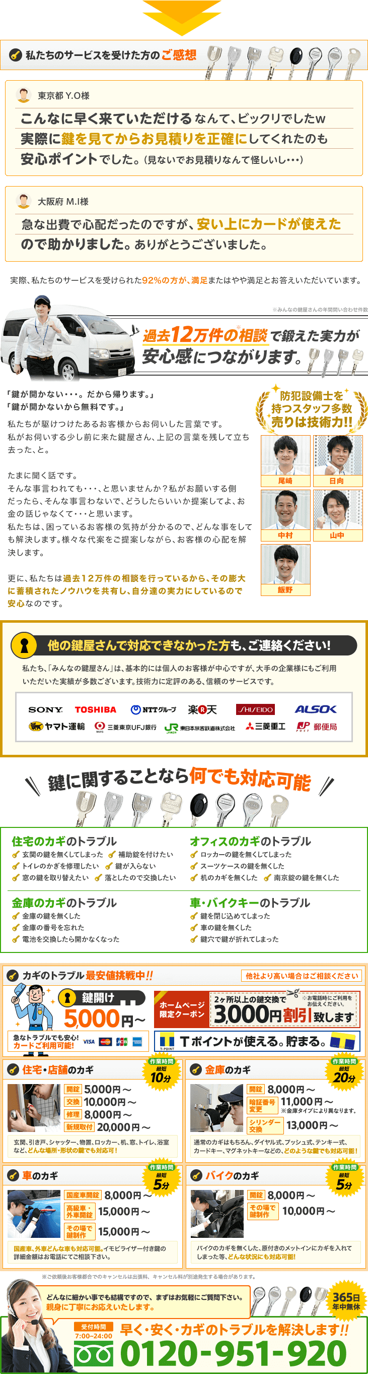 サービス概要